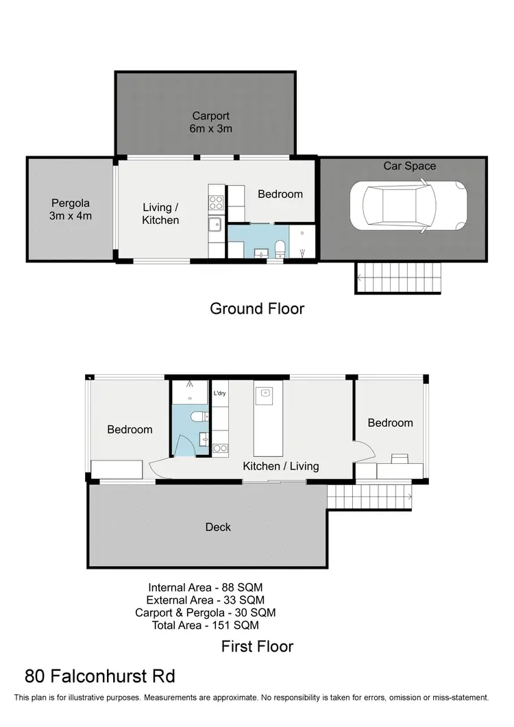 Floorplan of Homely house listing, 80 Falconhurst Road, Russell Island QLD 4184