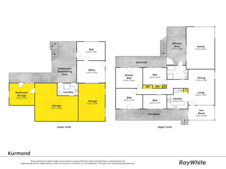 Floorplan of Homely house listing, 11 Inverary Drive, Kurmond NSW 2757