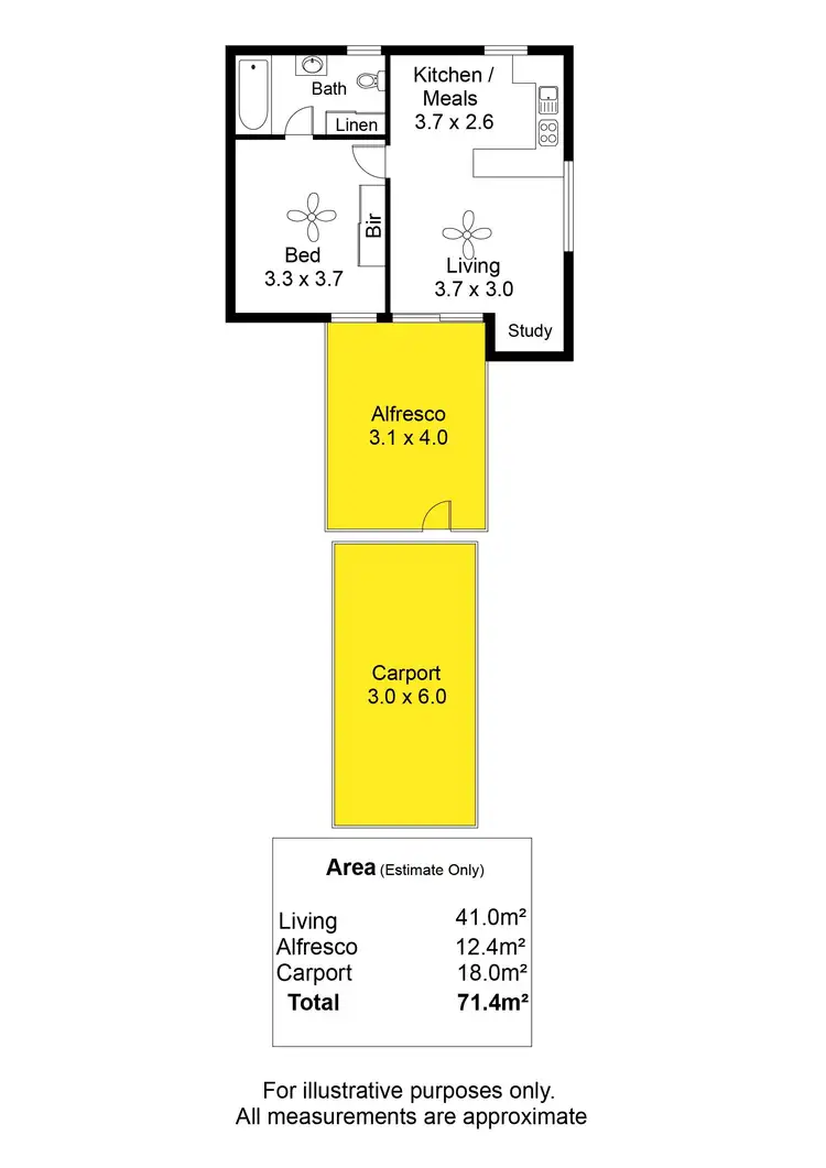 Floorplan of Homely unit listing, 2/15 Renwick Street, West Beach SA 5024