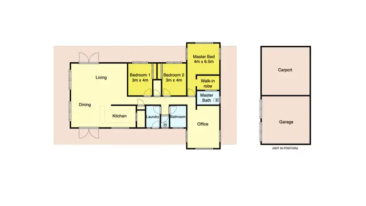 Floorplan of Homely house listing, Address available on request