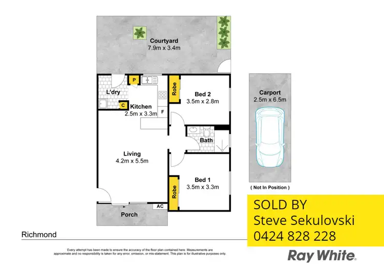 Floorplan of Homely apartment listing, 1/8 Toxana Street, Richmond NSW 2753