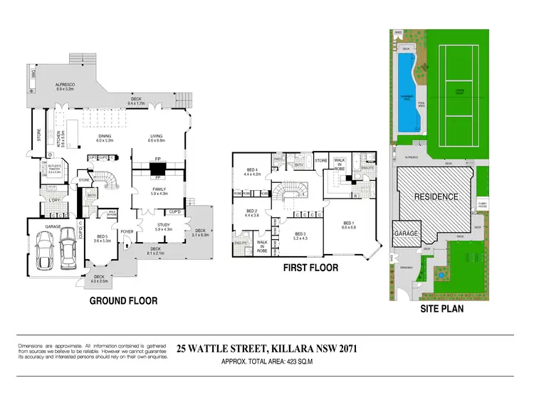 Floorplan of Homely house listing, 25 Wattle Street, Killara NSW 2071