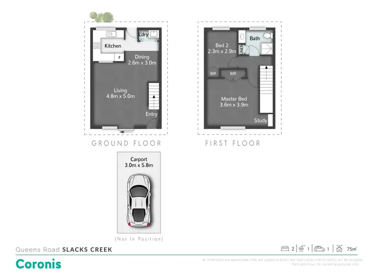 Floorplan of Homely townhouse listing, 31/112 Queens Road, Slacks Creek QLD 4127