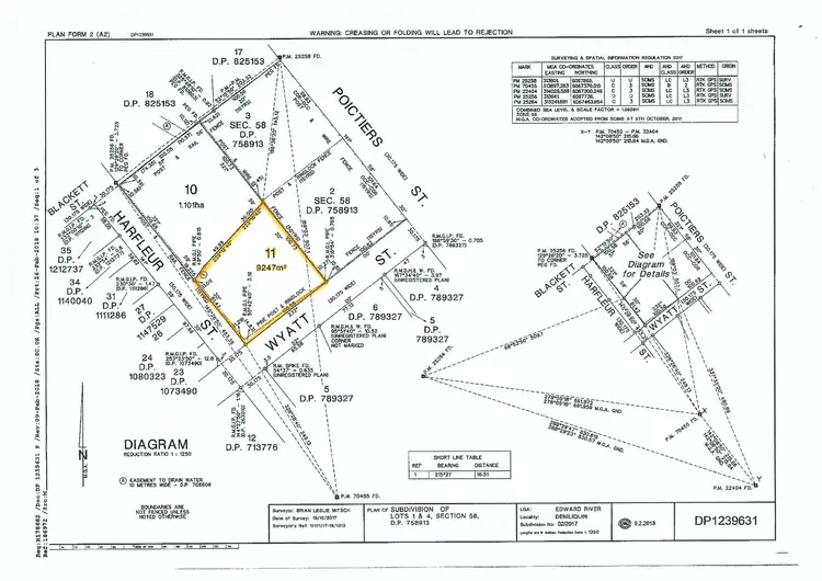 Floorplan of Homely land listing, 553-559 Harfleur Street, Deniliquin NSW 2710