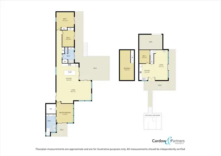 Floorplan of Homely rural property listing, 35 Perrys Road., Repton NSW 2454