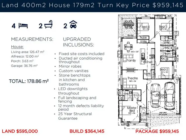 Floorplan of Homely house listing, Lot 50 Point Avenue, Victoria Point QLD 4165