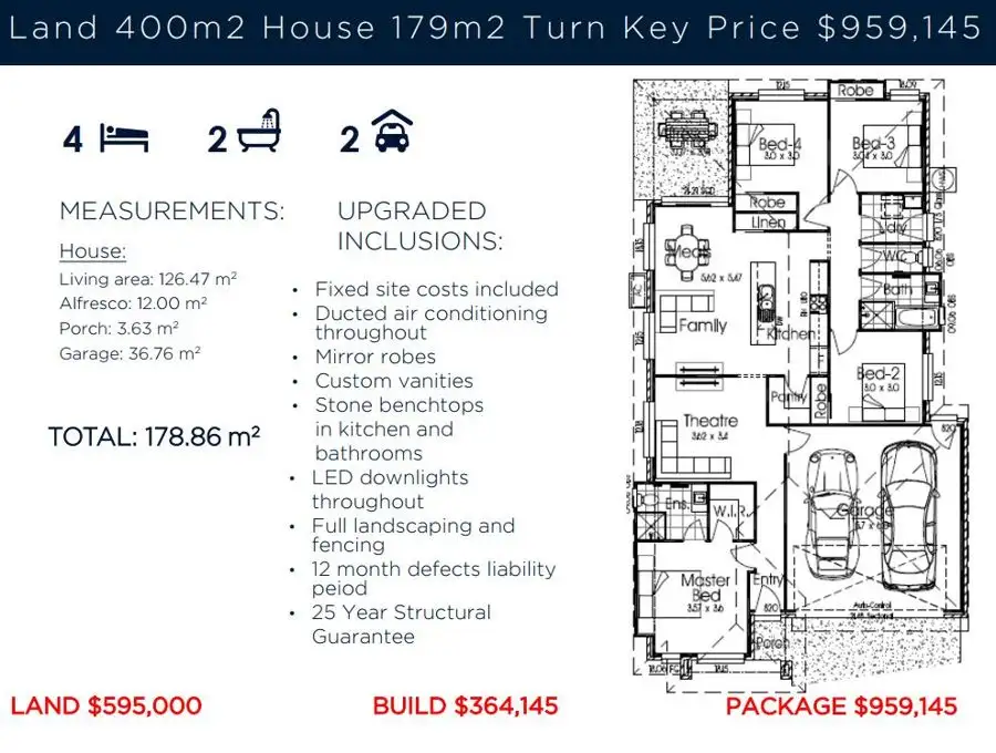 Floorplan of Homely house listing, Lot 50 Point Avenue, Victoria Point QLD 4165