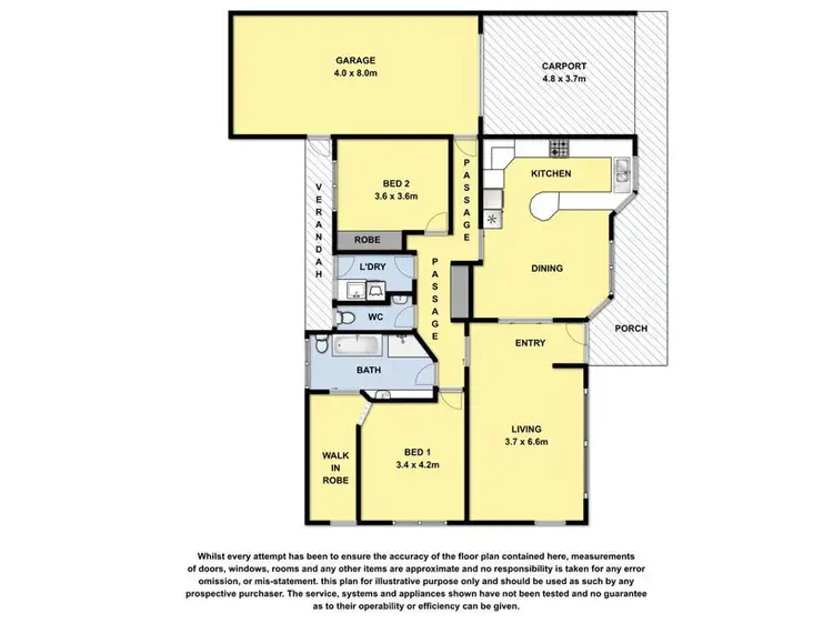 Floorplan of Homely house listing, 8 Tulloh Street, Elliminyt VIC 3250