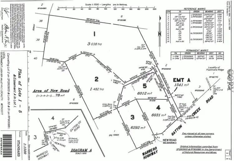 Floorplan of Homely land listing, Lot 5 Gatton Creek Road, Withcott QLD 4352