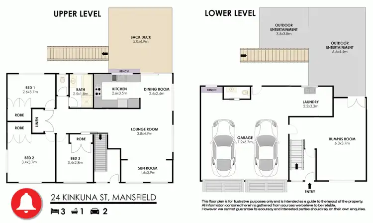 Floorplan of Homely house listing, 24 Kinkuna Street, Wishart QLD 4122