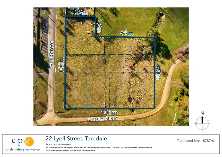 Floorplan of Homely land listing, 22 Lyell Street, Taradale VIC 3447