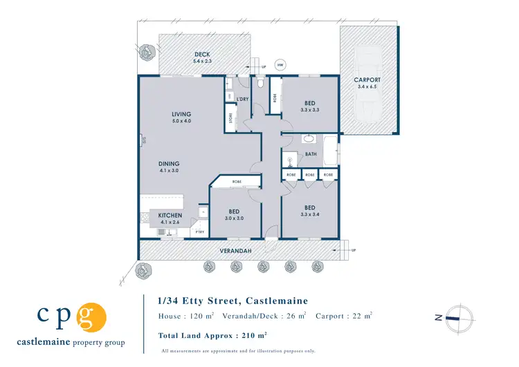 Floorplan of Homely house listing, 1/34A Etty Street, Castlemaine VIC 3450
