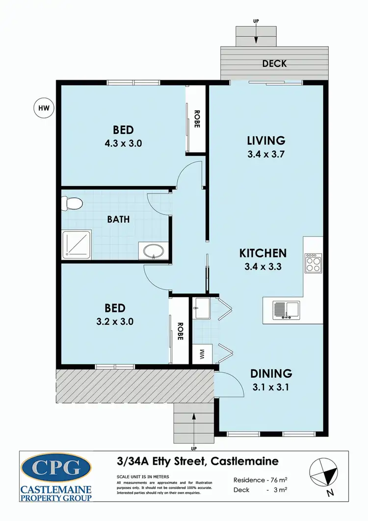 Floorplan of Homely unit listing, 3/34A Etty Street, Castlemaine VIC 3450