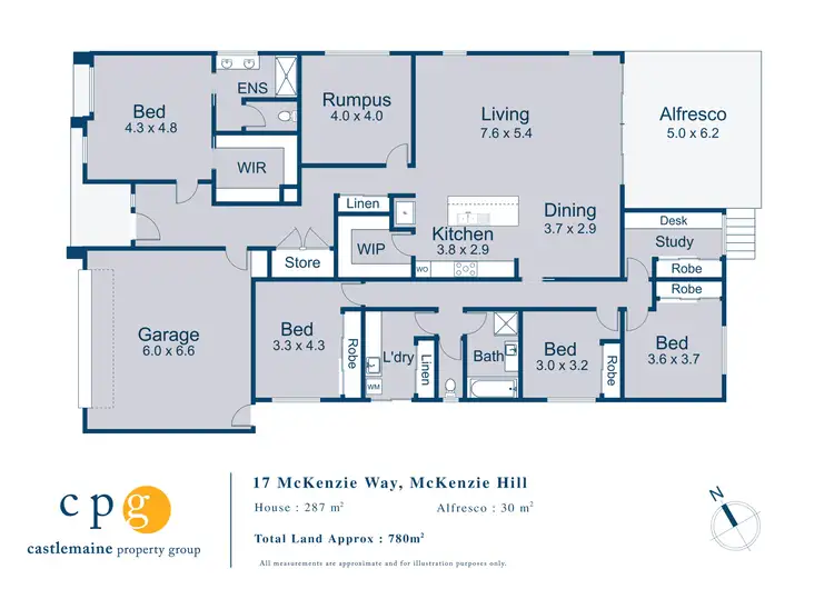 Floorplan of Homely house listing, 17 McKenzie Way, Mckenzie Hill VIC 3451