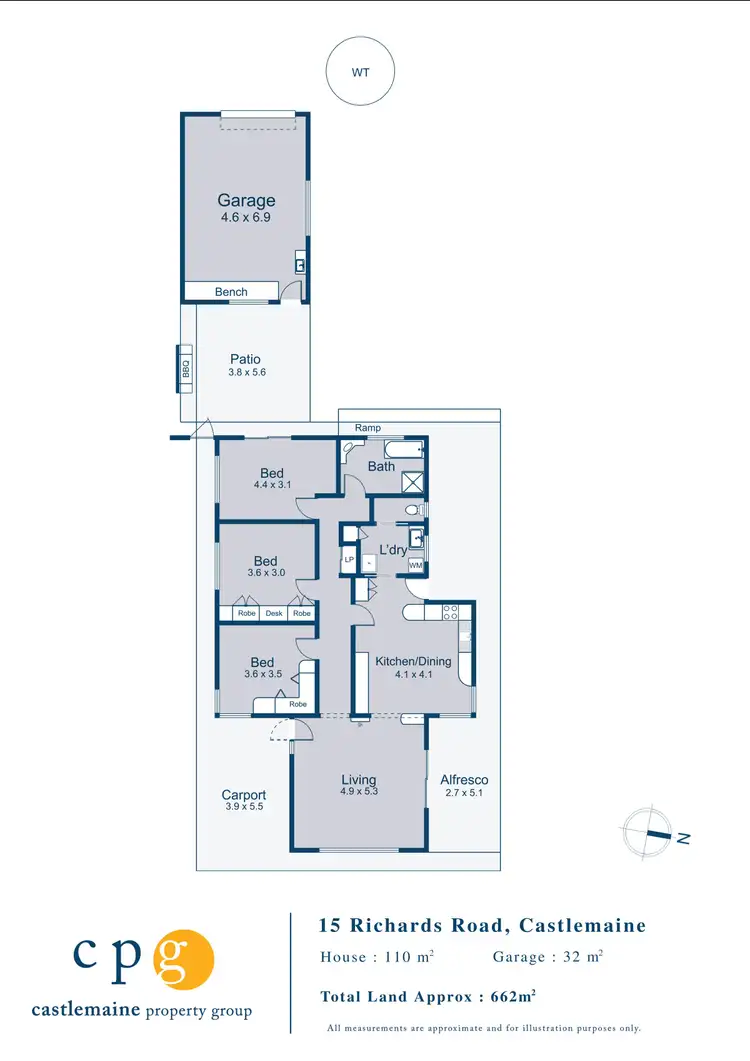 Floorplan of Homely house listing, 15 Richards Road, Castlemaine VIC 3450