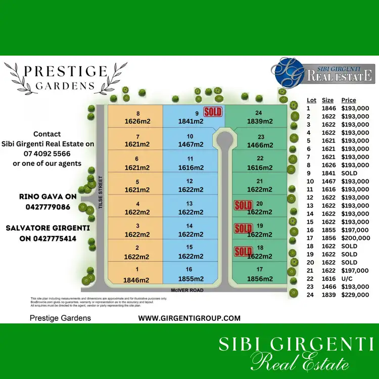 Floorplan of Homely land listing, LOT 14 Paula Court, Mareeba QLD 4880