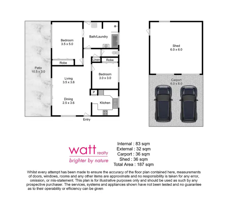 Floorplan of Homely rural property listing, 37 Smiths Road North, Kurwongbah QLD 4503