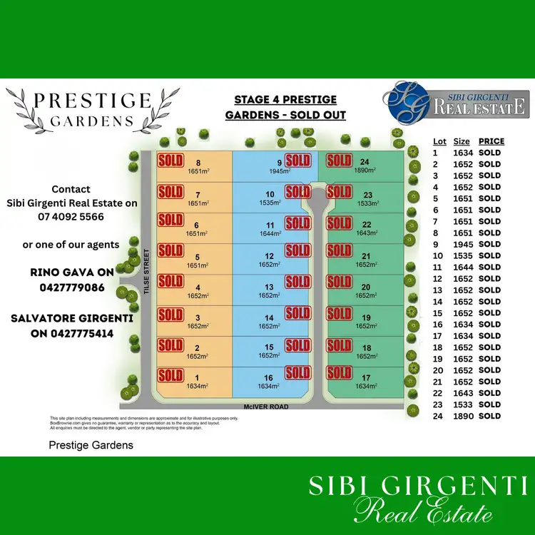 Floorplan of Homely land listing, Prestige Gardens, Mareeba QLD 4880