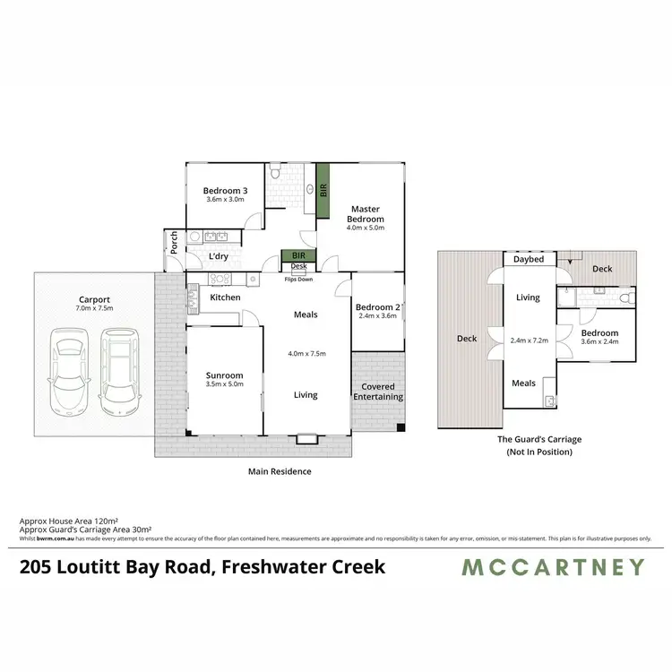 Floorplan of Homely house listing, 205 Loutitt Bay Road, Freshwater Creek VIC 3217