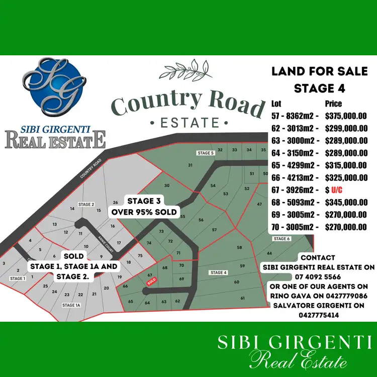 Floorplan of Homely land listing, Country Road Estate Stage 4, Mareeba QLD 4880