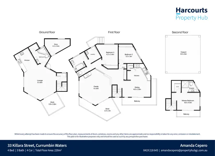Floorplan of Homely house listing, 33 Killara Street, Currumbin Waters QLD 4223