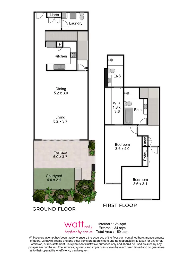 Floorplan of Homely townhouse listing, 3/26 High Street, Lutwyche QLD 4030