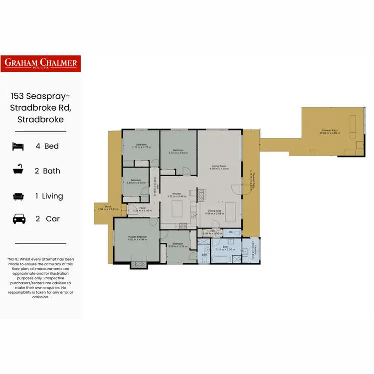Floorplan of Homely rural property listing, 153 Seaspray-Stradbroke Road, Stradbroke VIC 3851