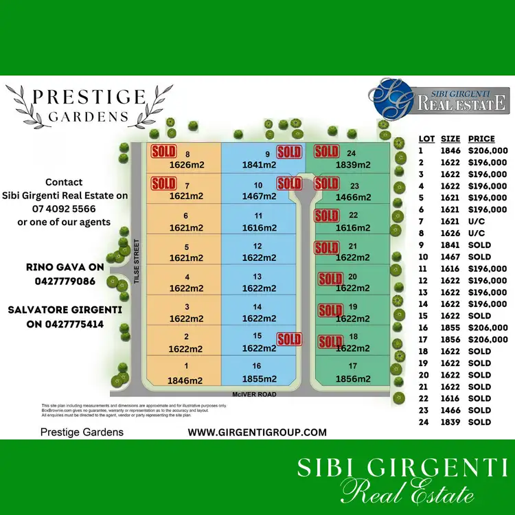 Floorplan of Homely land listing, LAND LAND LAND at Prestige Gardens, Mareeba QLD 4880