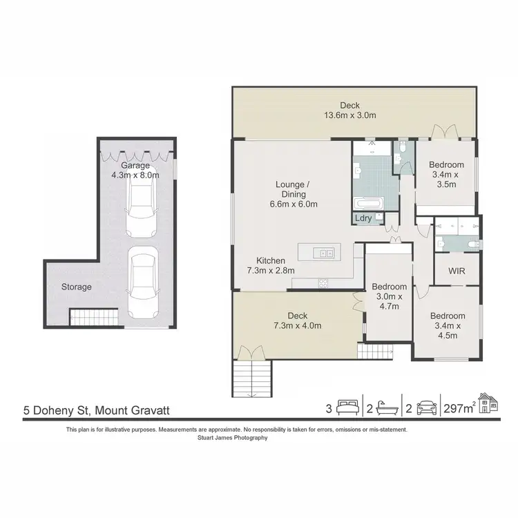 Floorplan of Homely house listing, 5 Doheny Street, Mount Gravatt QLD 4122