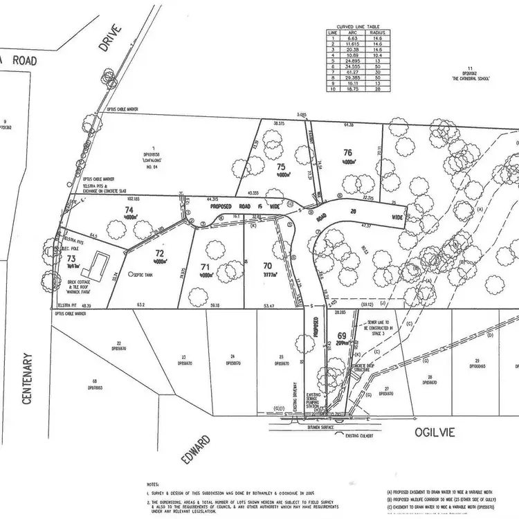 Floorplan of Homely land listing, Lot 75 Merton Brook Estate, Clarenza NSW 2460
