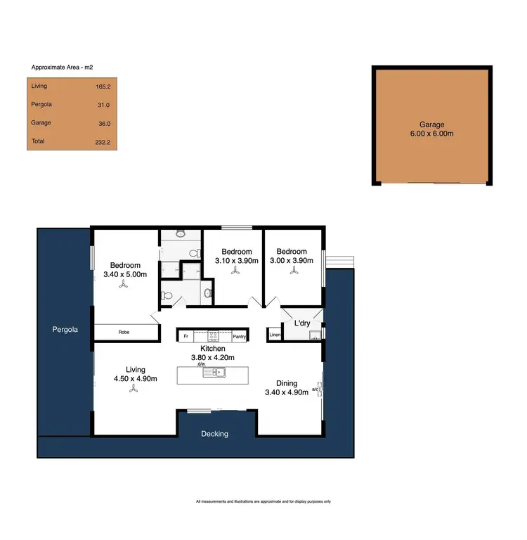 Floorplan of Homely house listing, Lot 100 Karatta Road, Second Valley SA 5204