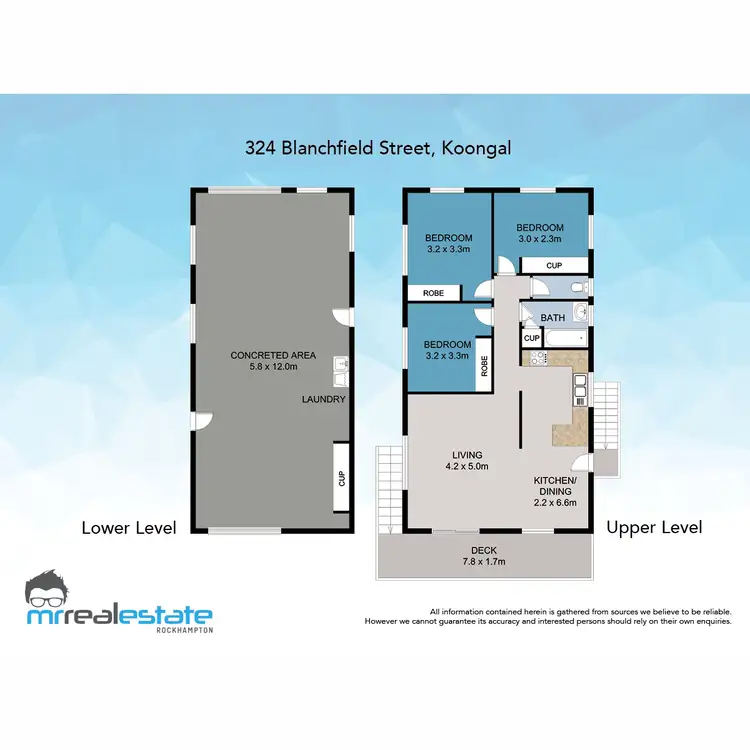 Floorplan of Homely house listing, 324 Blanchfield Street, Koongal QLD 4701