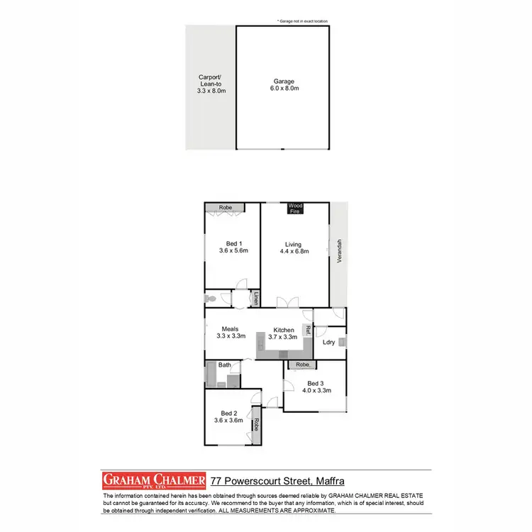 Floorplan of Homely house listing, 77 Powerscourt Street, Maffra VIC 3860