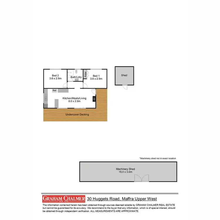 Floorplan of Homely house listing, 30 Huggetts Road, Maffra West Upper VIC 3859