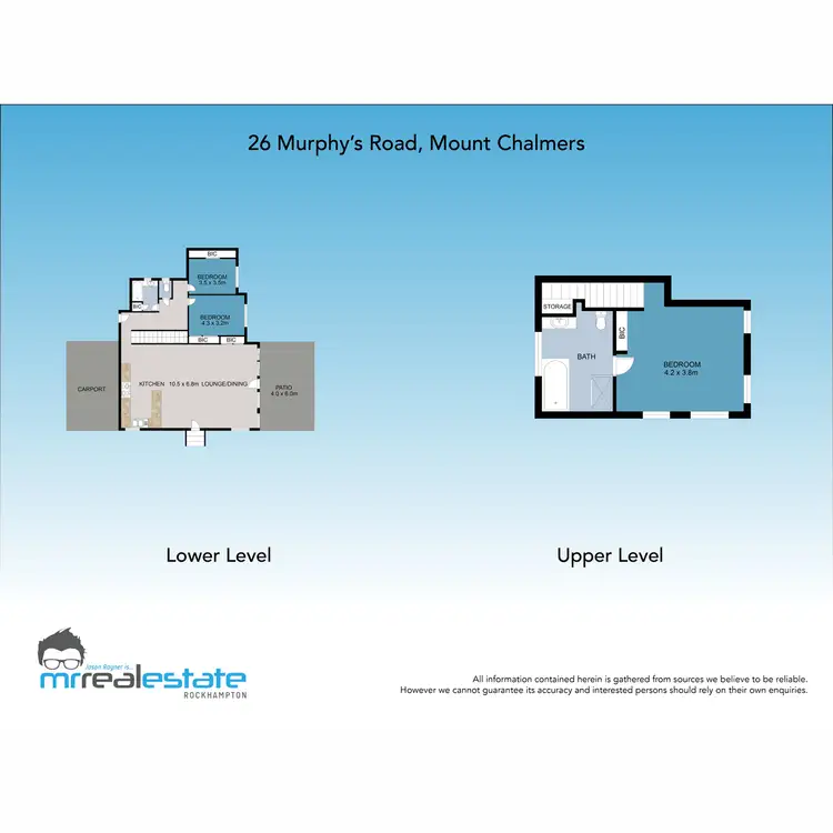 Floorplan of Homely house listing, 26 Murphy's Road, Mount Chalmers QLD 4702
