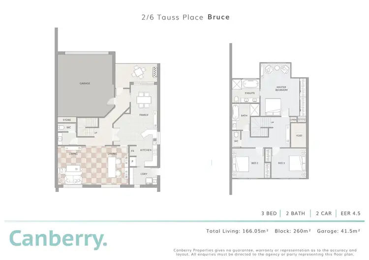 Floorplan of Homely townhouse listing, 2/6 Tauss Place, Bruce ACT 2617