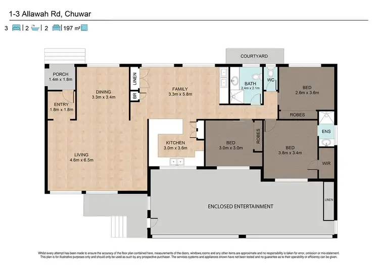 Floorplan of Homely house listing, 1-3 Allawah Road, Chuwar QLD 4306