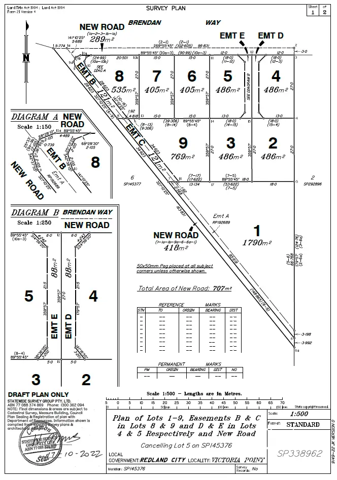 Floorplan of Homely land listing, 29A Brendan Way, Victoria Point QLD 4165