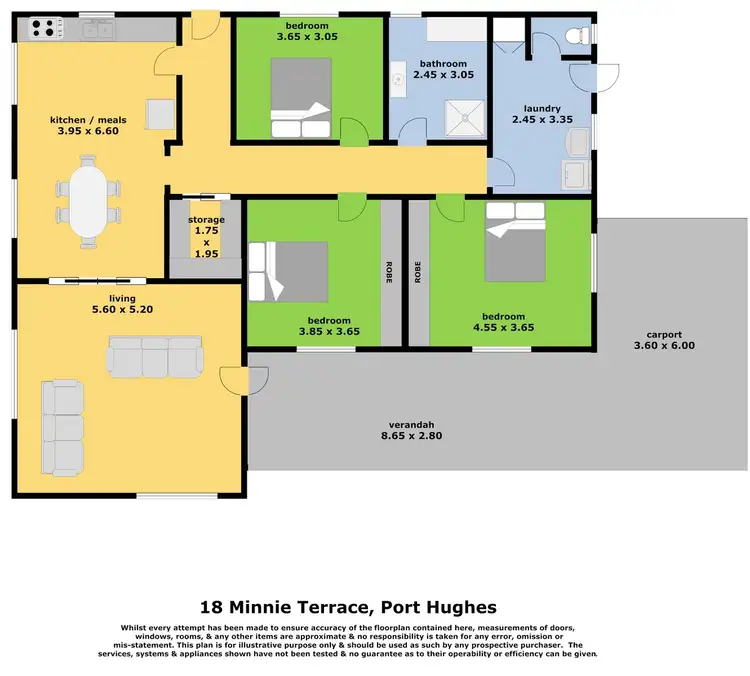 Floorplan of Homely house listing, 18 Minnie Terrace, Port Hughes SA 5558
