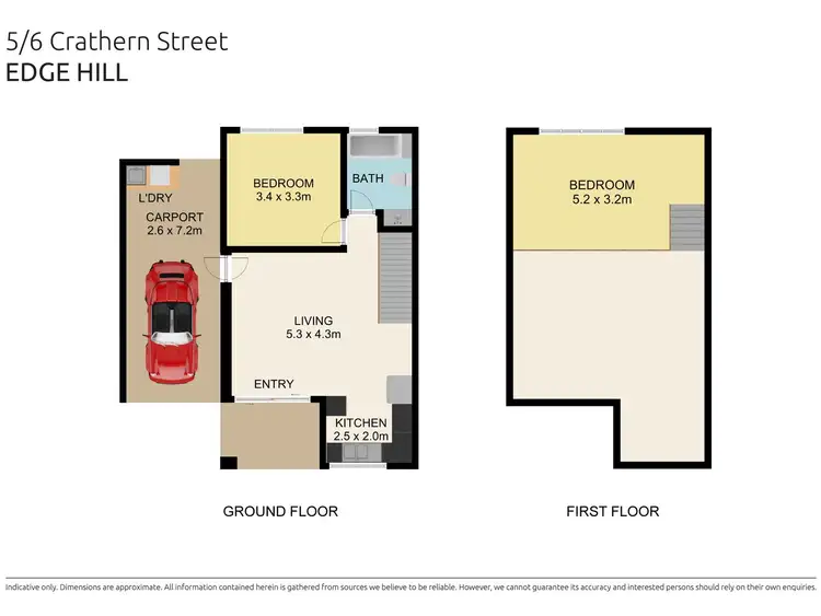 Floorplan of Homely unit listing, 5/6 Crathern Close, Edge Hill QLD 4870