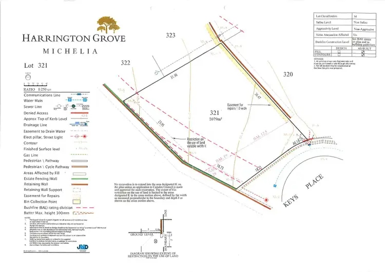 Floorplan of Homely land listing, 8 (Lot 321) Keys Place, Harrington Park NSW 2567