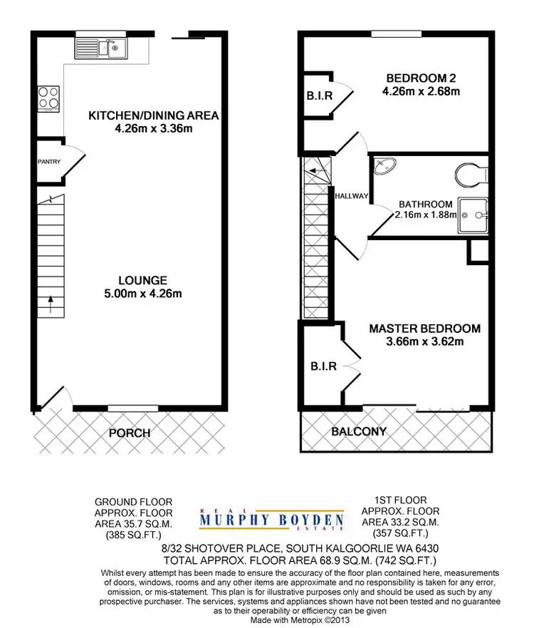 Floorplan of Homely unit listing, 8/32 Shotover Place, South Kalgoorlie WA 6430