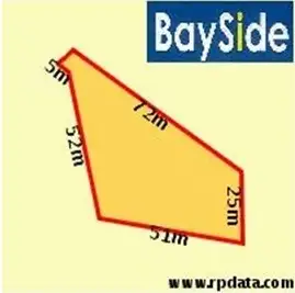 Main view of Homely land listing, 22 Timber Way, Surf Beach NSW 2536