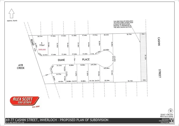 Fifth view of Homely land listing, Lot 1 Diane Place, Inverloch VIC 3996