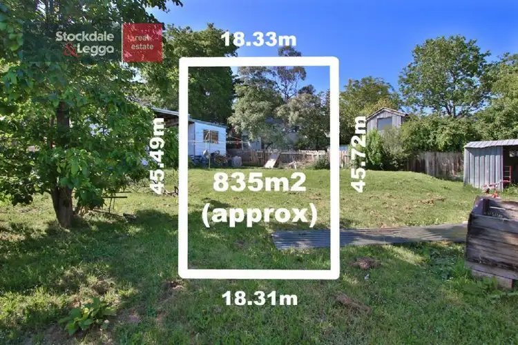 17 Alwyn Street, Croydon VIC 3136