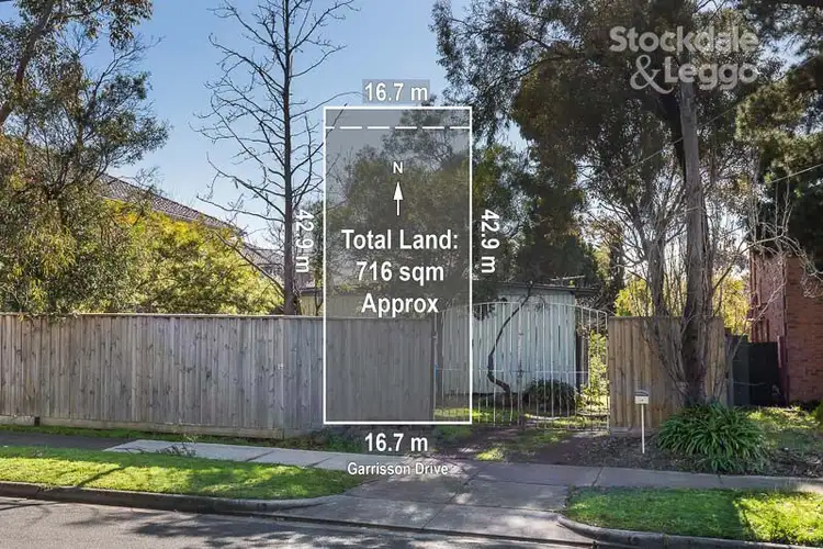 19 Garrisson Drive, Glen Waverley VIC 3150