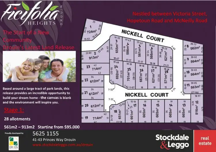 Lot 1 Nickell Court, Drouin VIC 3818