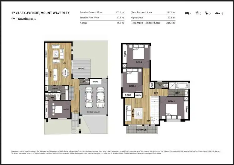 Fourth view of Homely townhouse listing, 4/17 Vasey Avenue, Mount Waverley VIC 3149