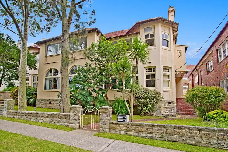 4/49-51 Church Street, Randwick NSW 2031