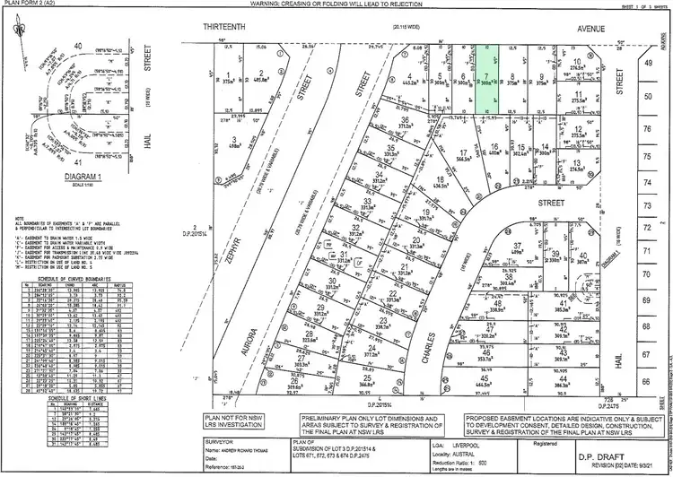 Main view of Homely land listing, LOT 7, 230-270 Thirteenth Avenue, Austral NSW 2179